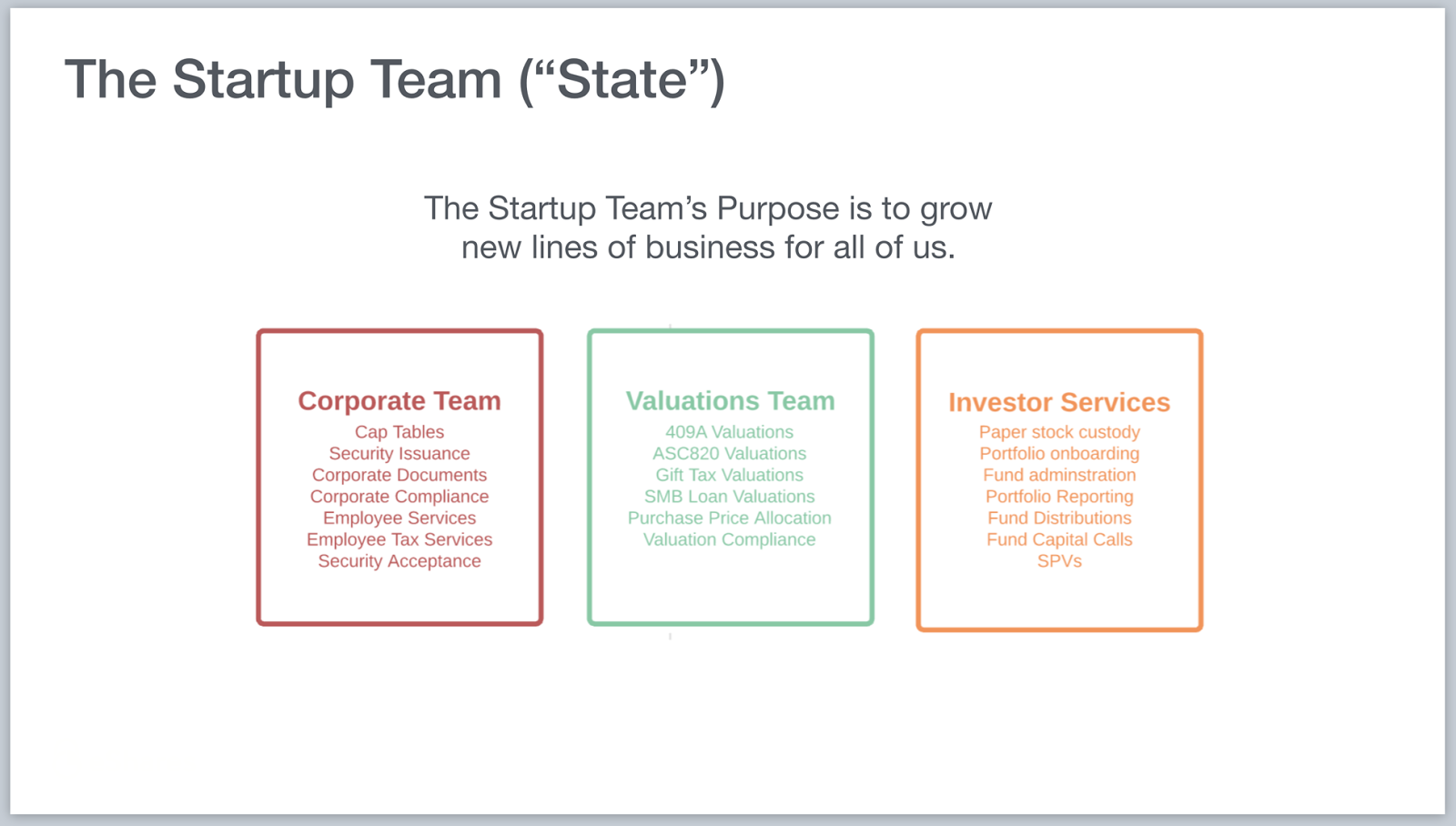 Founders Wanted 15