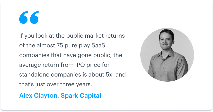 SaaS company valuations, metrics, and IPOs: An interview with Alex Clayton of Spark Capital 5 SaaS company valuations, metrics, and IPOs: An interview with Alex Clayton of Spark Capital 5