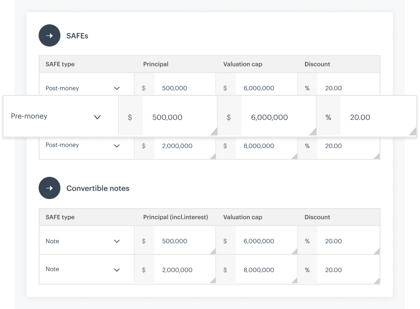 safes and notes calculator