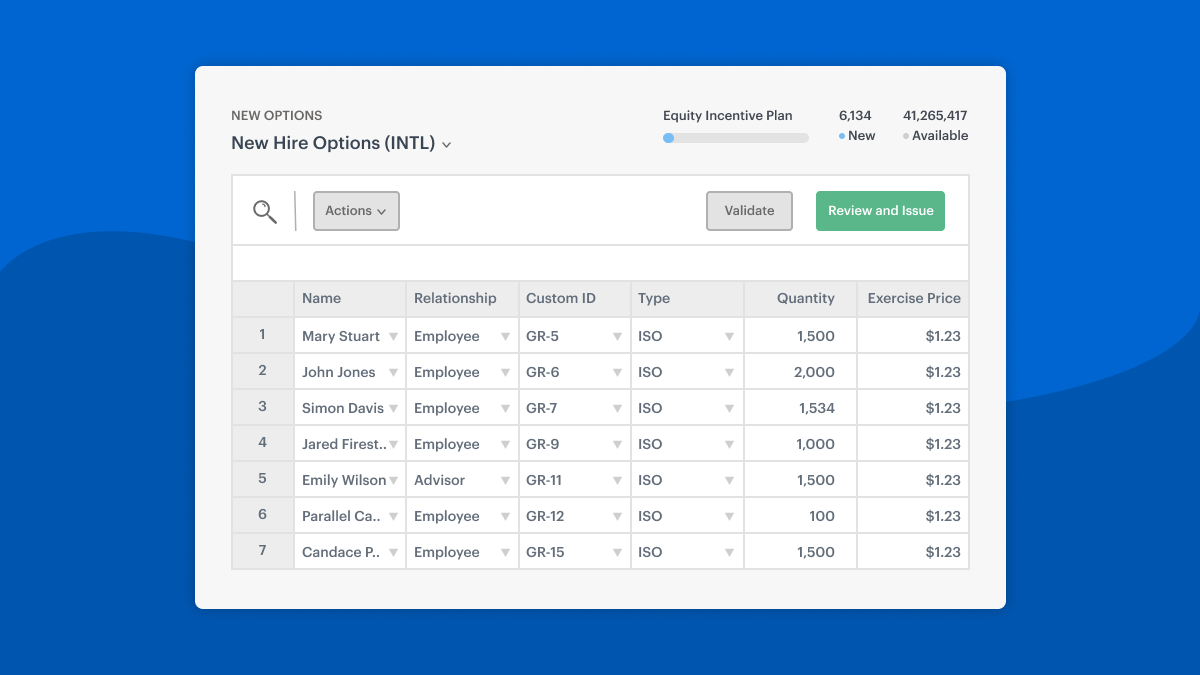 How we improved Carta for corporations in Q2 2020 4