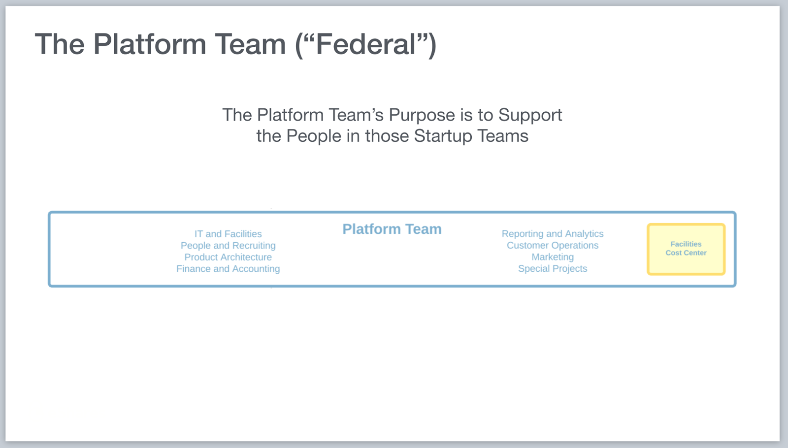 Founders Wanted 16