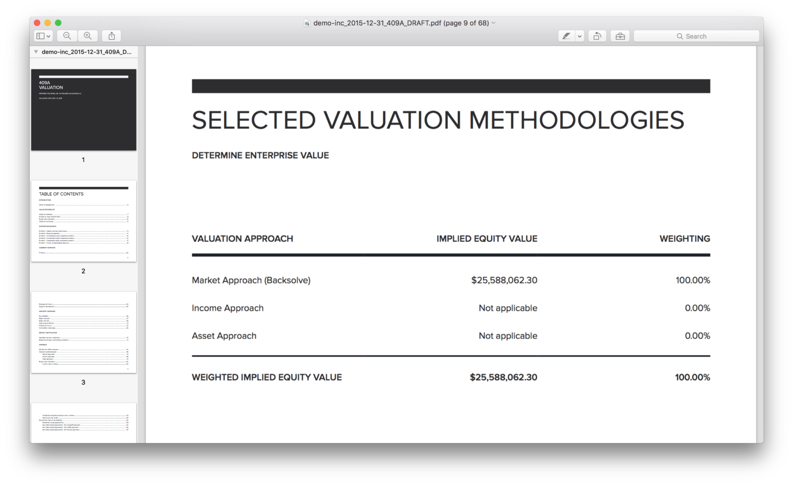 Transparent 409A 3 selected valuation methodologies