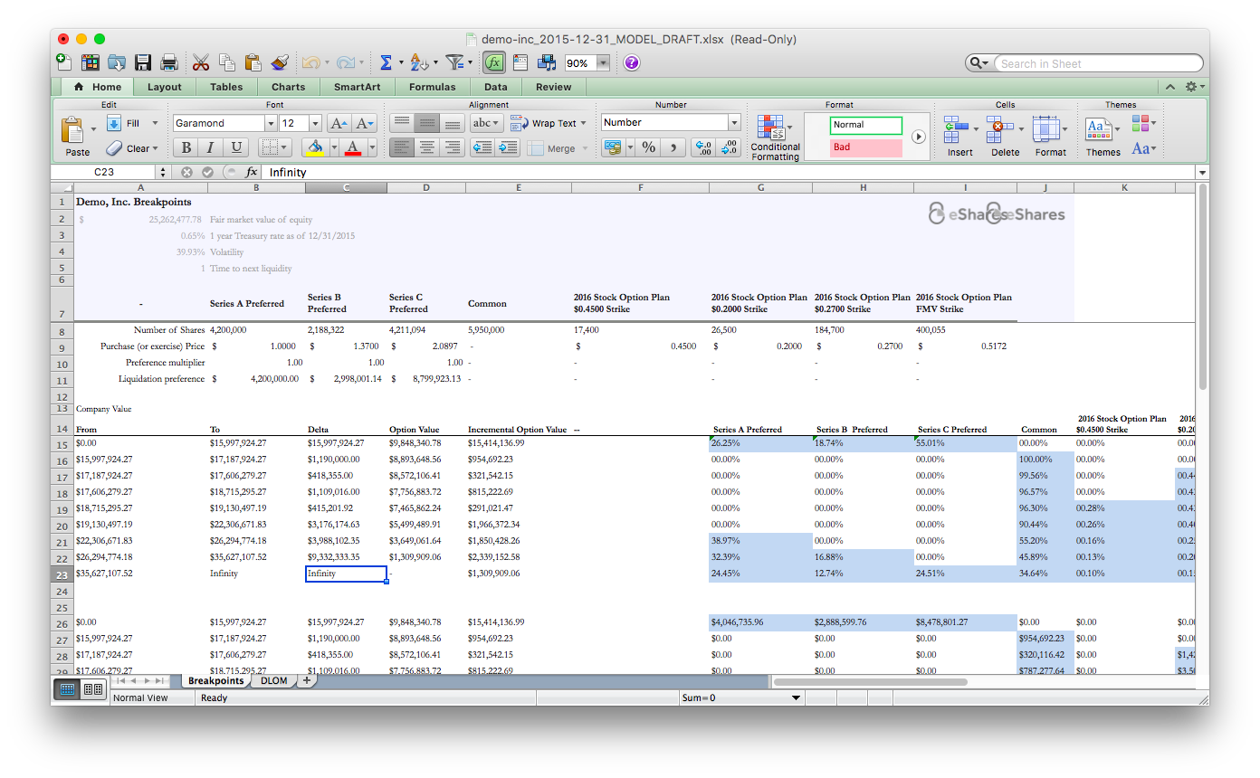 Transparent 409A 4 valuation model