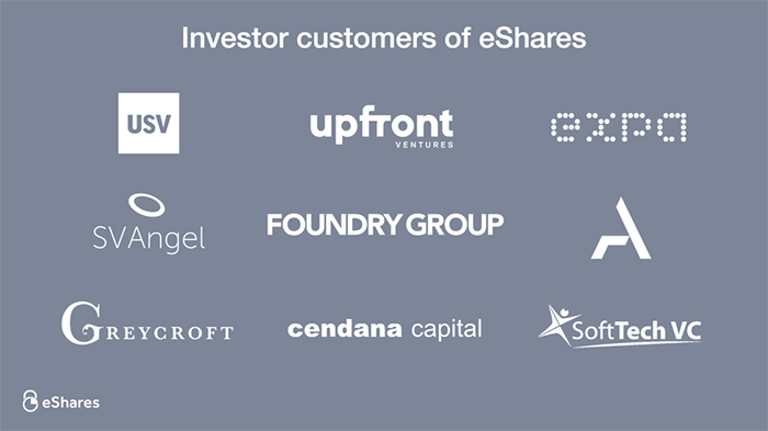 Carta Investor Services 13 Carta Investor Services 13