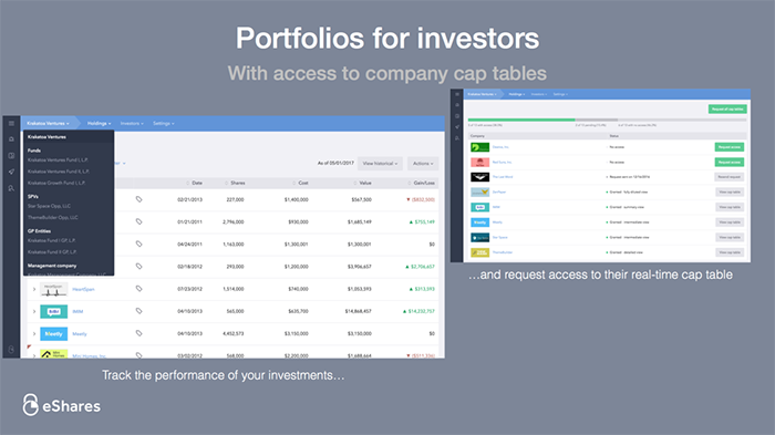 Carta Investor Services 4 Carta Investor Services 4