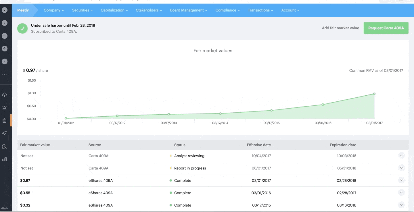 How Carta helps with M&A 3 How Carta helps with M&A 3