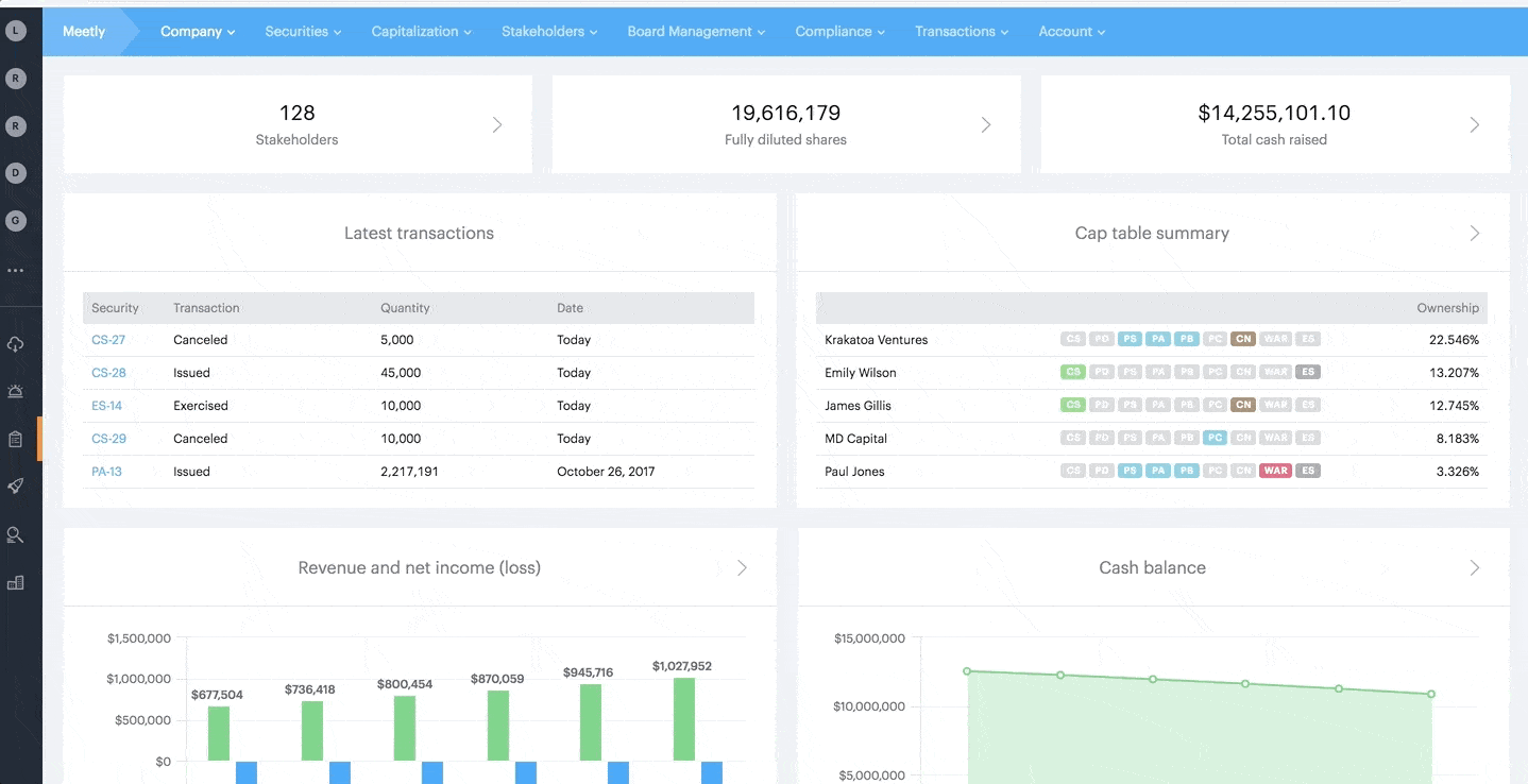 How Carta helps with M&A 4 How Carta helps with M&A 4