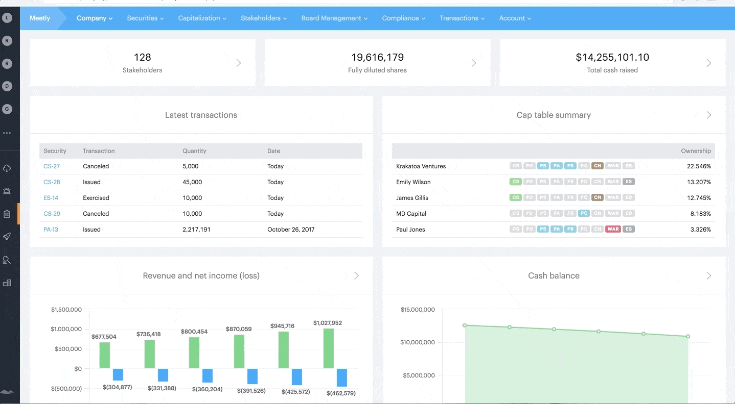 How Carta helps with M&A 5 How Carta helps with M&A 5