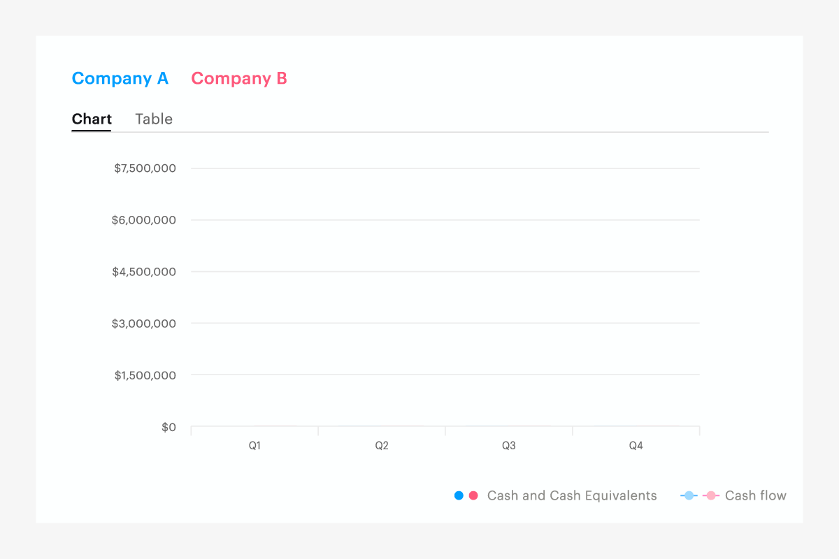 Simplify how you manage your portfolio 1 Simplify how you manage your portfolio 1