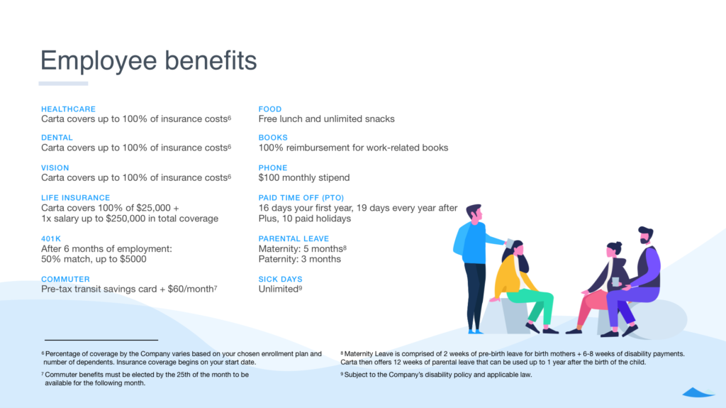 A better job offer letter 2 job offer letter template