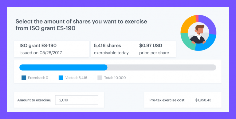 exercising options on Carta||||