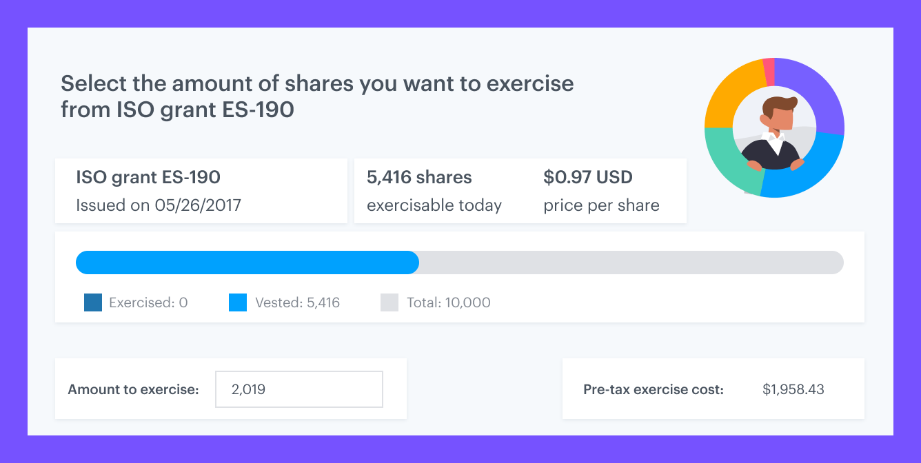 exercising options on Carta||||