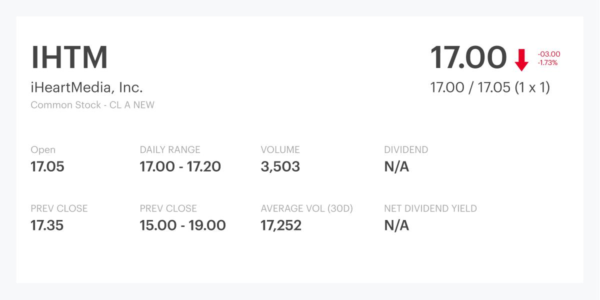 The direct listing nobody is talking about 2 The direct listing nobody is talking about 2