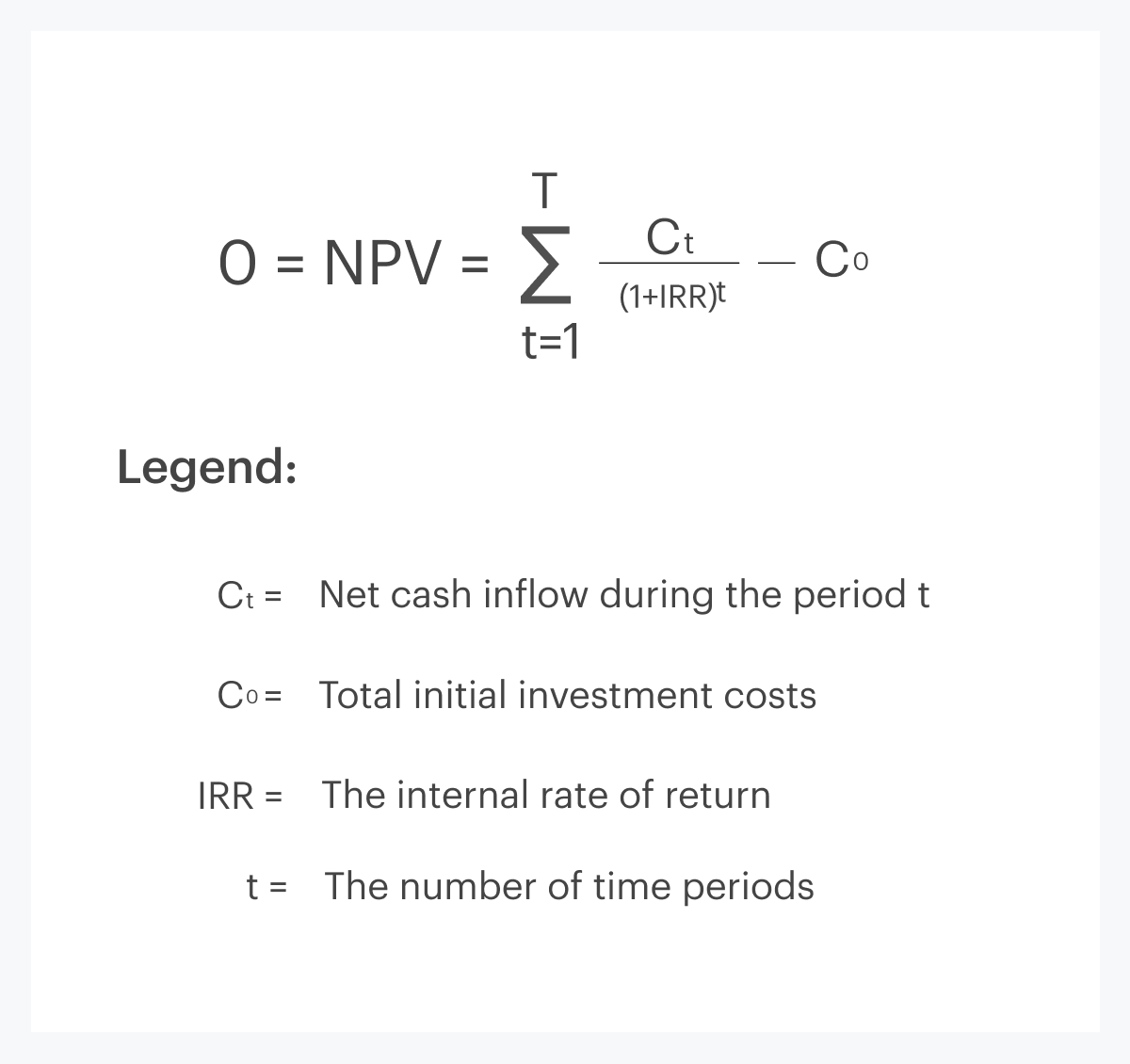 Internal rate of return calculator (IRR calculator) 1