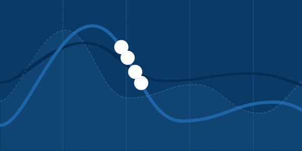 Free calibration tool for valuations 1