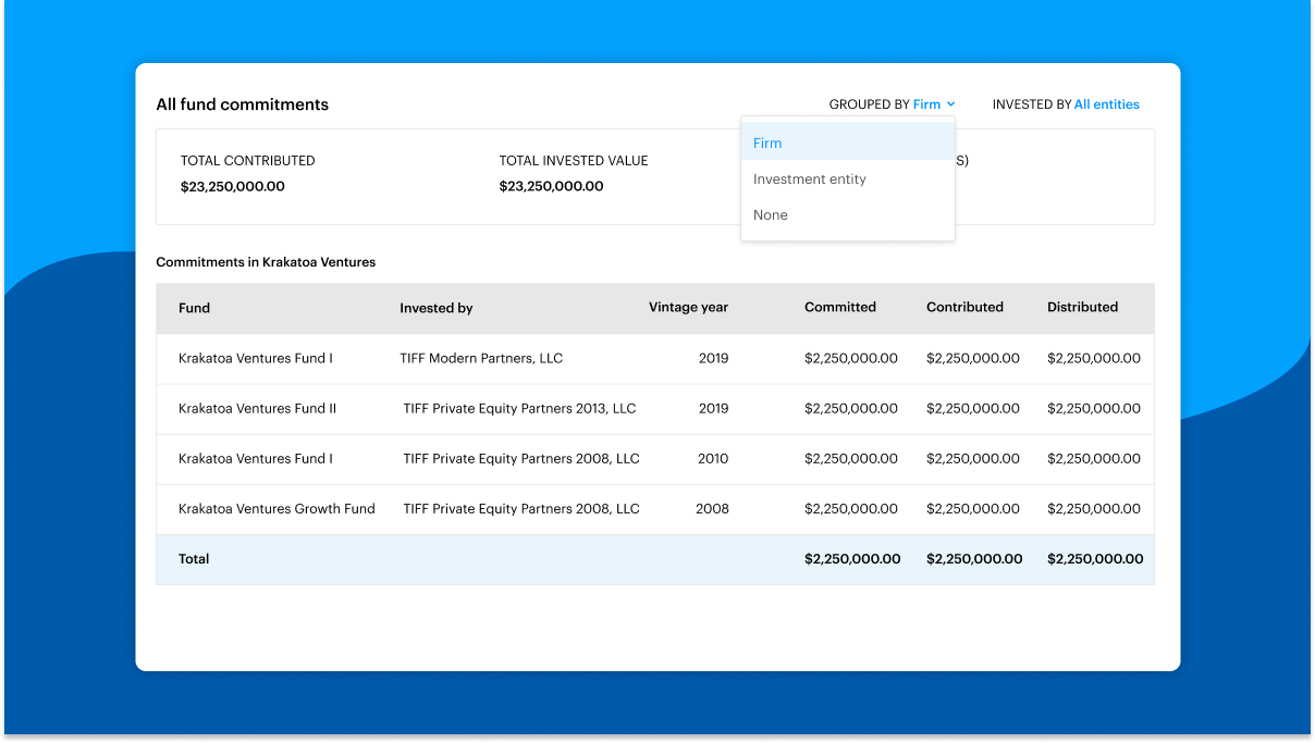 How we improved Carta for investors in Q2 4