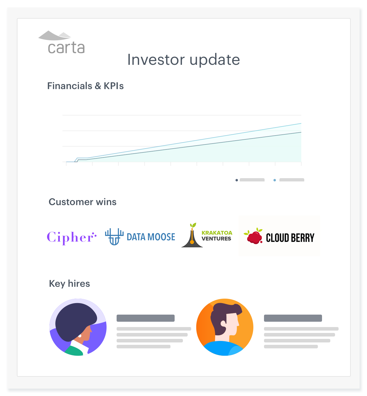 How to write a great investor update (templates & tips) 1 How to write a great investor update (templates & tips) 1