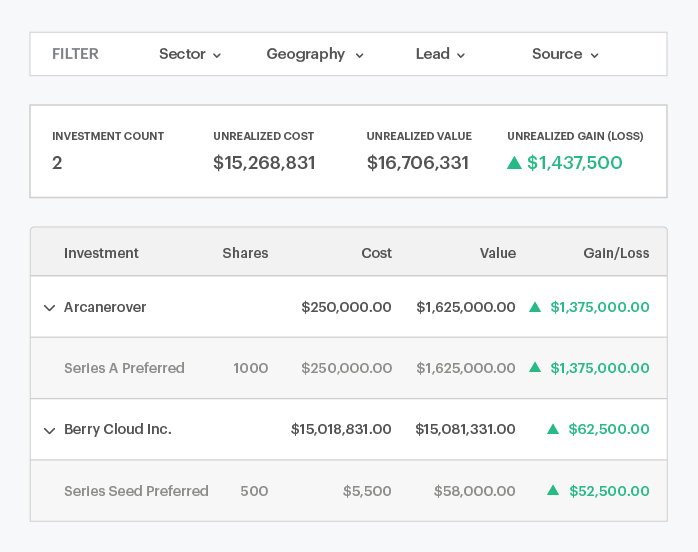 Fund Administration 1 A dashboard displaying Carta's fund admin platform