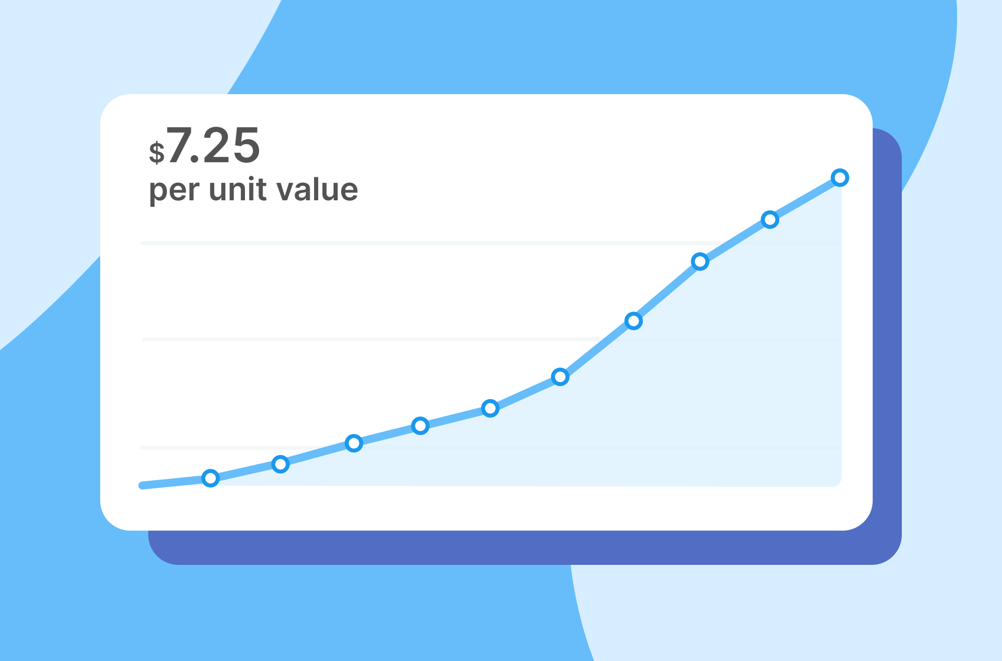 LLC Equity Management & Valuation Services 2