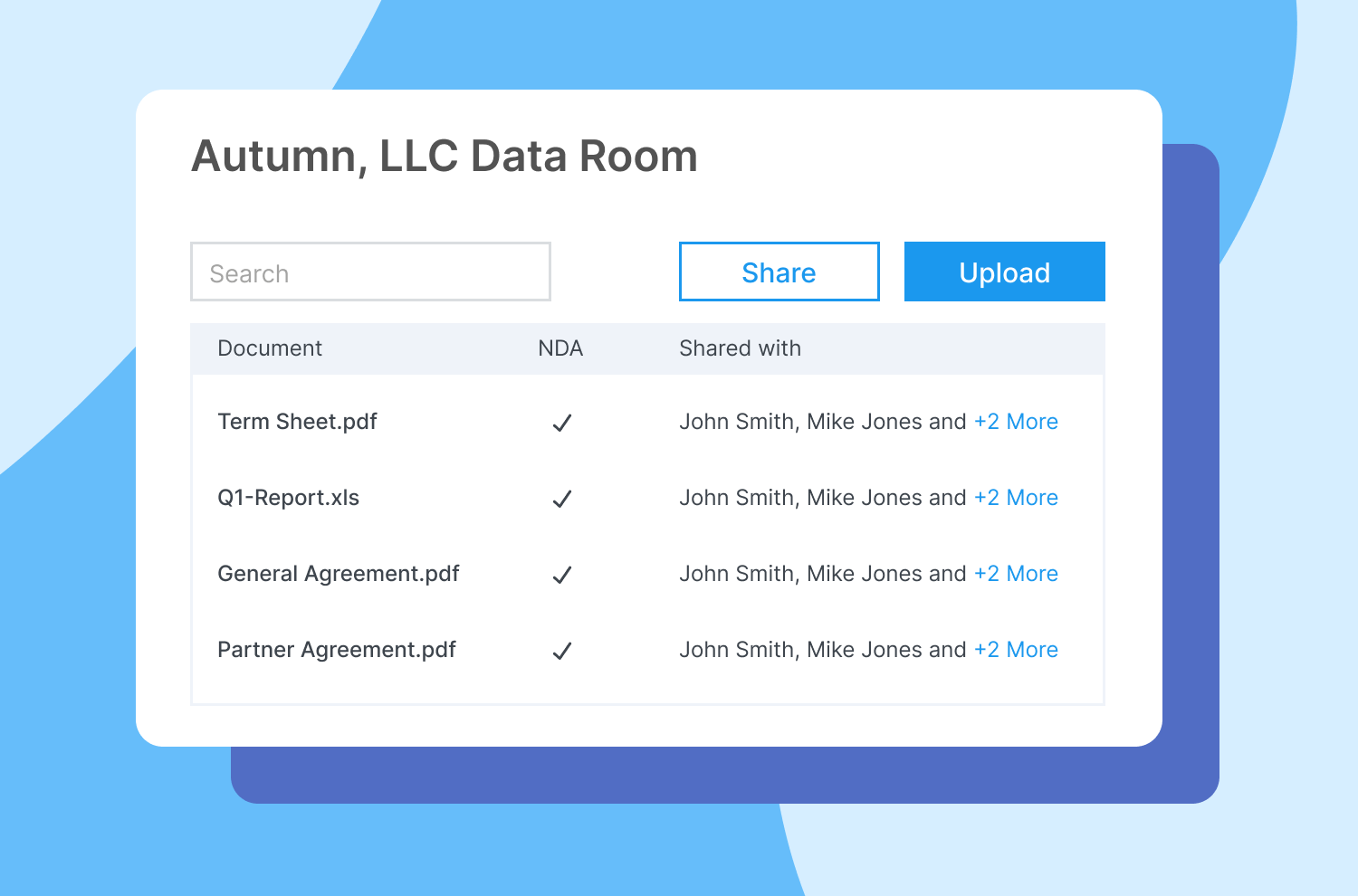LLC Equity Management & Valuation Services 3