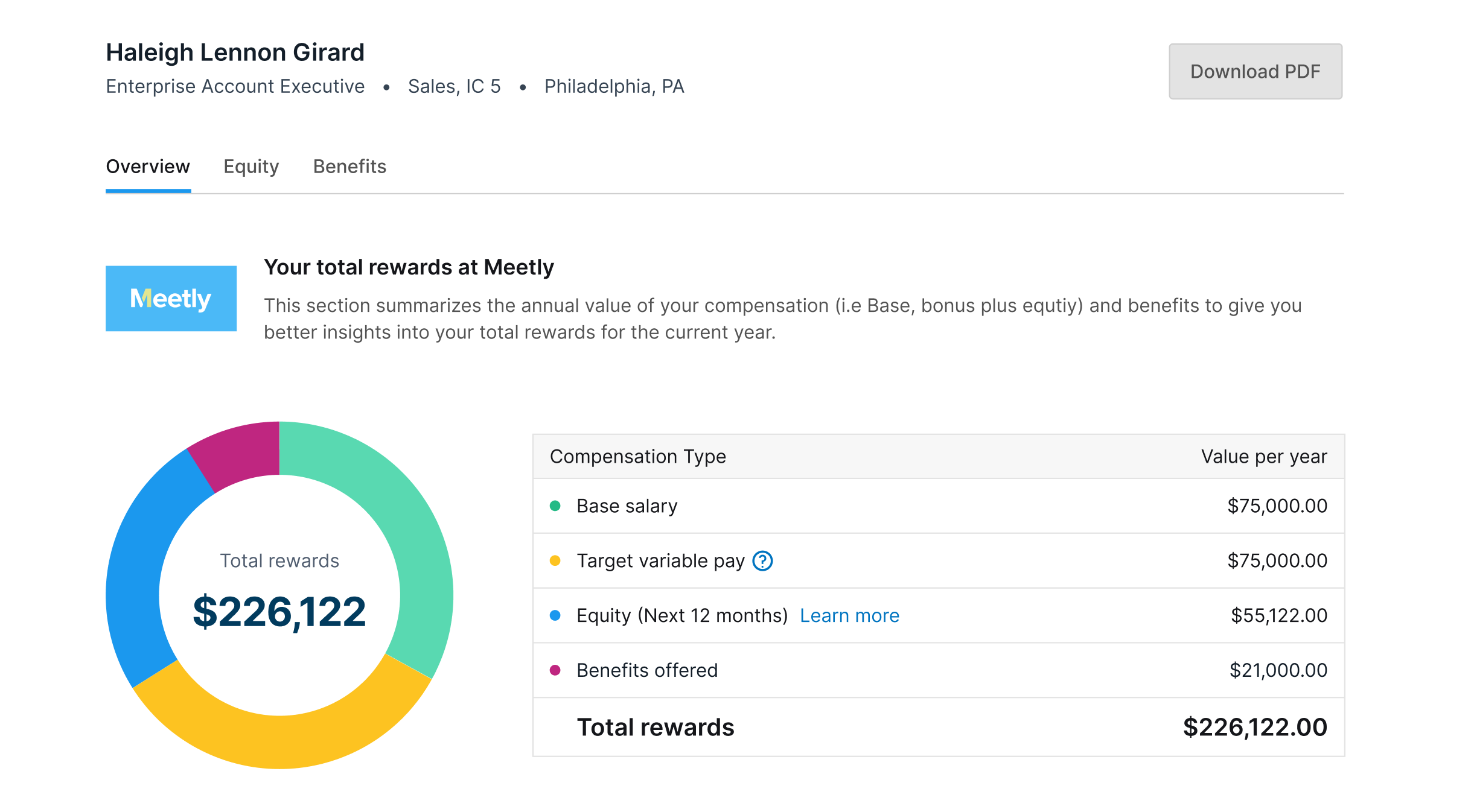 Carta Total Comp | Compensation Management Software 7 Carta Total Comp | Compensation Management Software 7