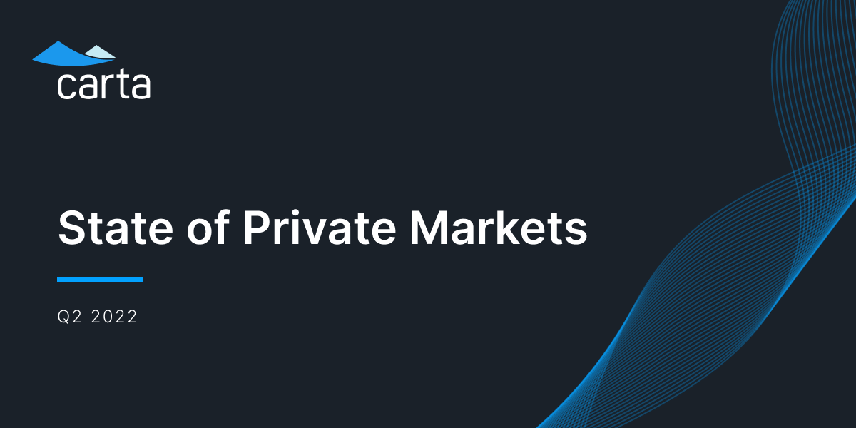 State of Private Markets Q2 2022 cover image - the title and Carta logo on a dark background